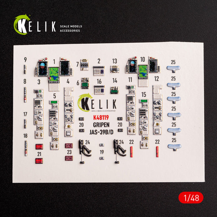 Jas-39 B/D. Interior 3D Decals (for Kitty Hawk / Zimimodel Aircraft model kit) Scale 1:48 KeliK K48119