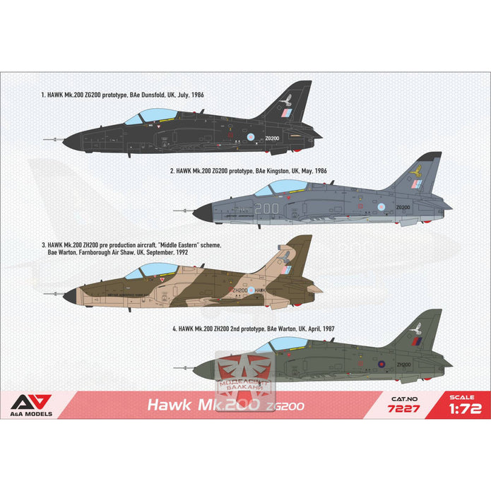 British Aerospace Hawk 200 ZG200 light multirole fighter Model Kit Aircraft Scale 1:72 A&A Models AAM7227