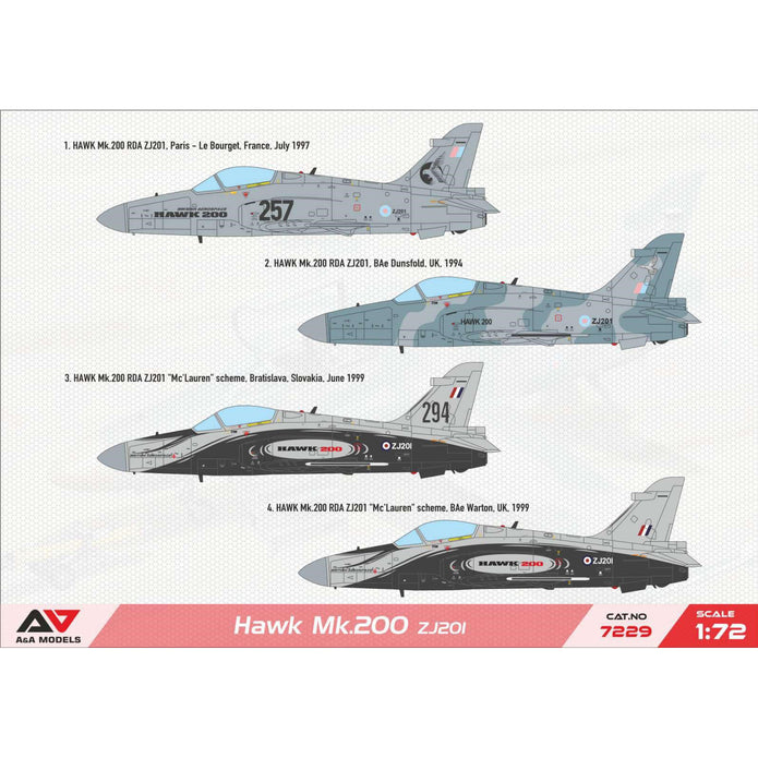 British Aerospace Hawk 200 ZJ201 light multirole fighter Model Kit Aircraft Scale 1:72 A&A Models AAM7229