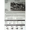 Beriev Be-18P Scale 1:144 Amodel AMO1441-01 Plastic Airplane Model Kit