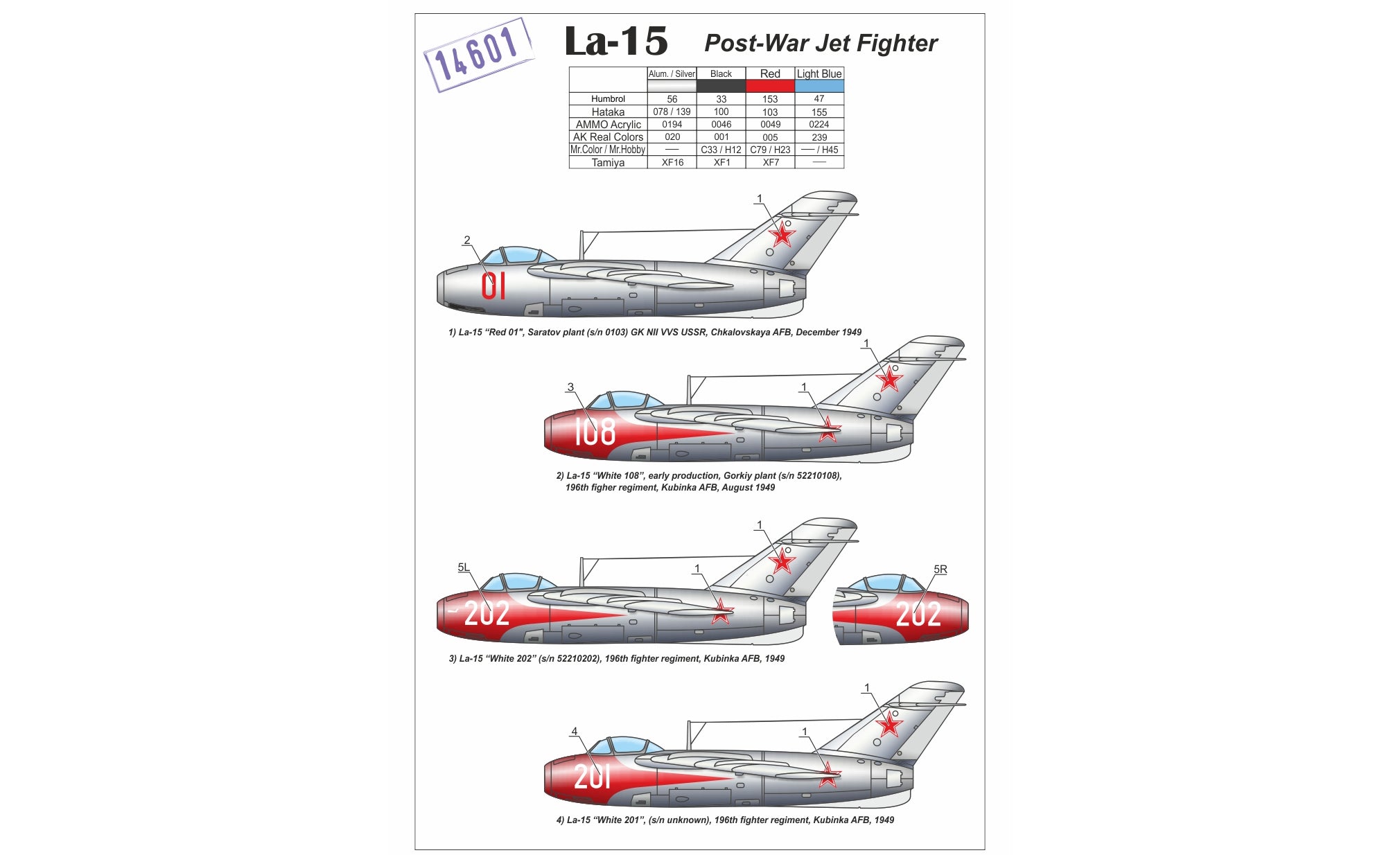 1/144 La-15 Fantail, Soviet Post-War Jet Fighter Scale 1:144 Armory Models AR14601