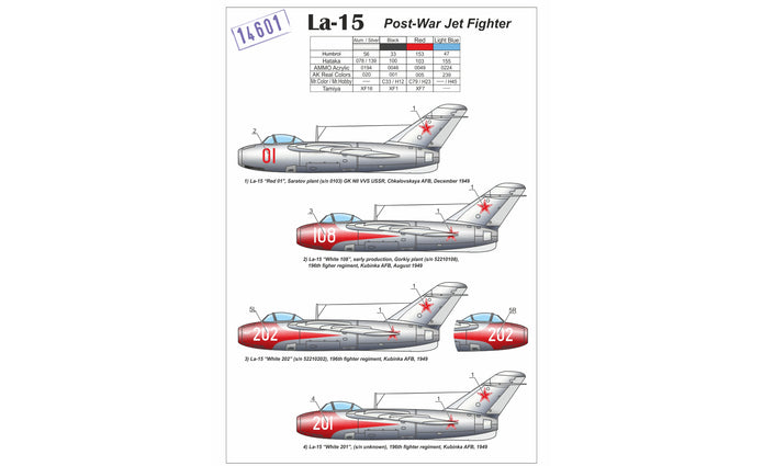1/144 La-15 Fantail, Soviet Post-War Jet Fighter Scale 1:144 Armory Models AR14601