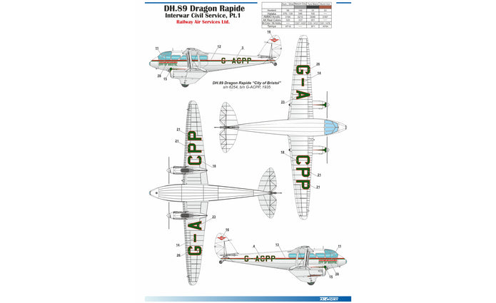 1/48 DH.89 Dragon Rapide - Short-Haul Airliner Scale 1:48 Armory Models AR48005