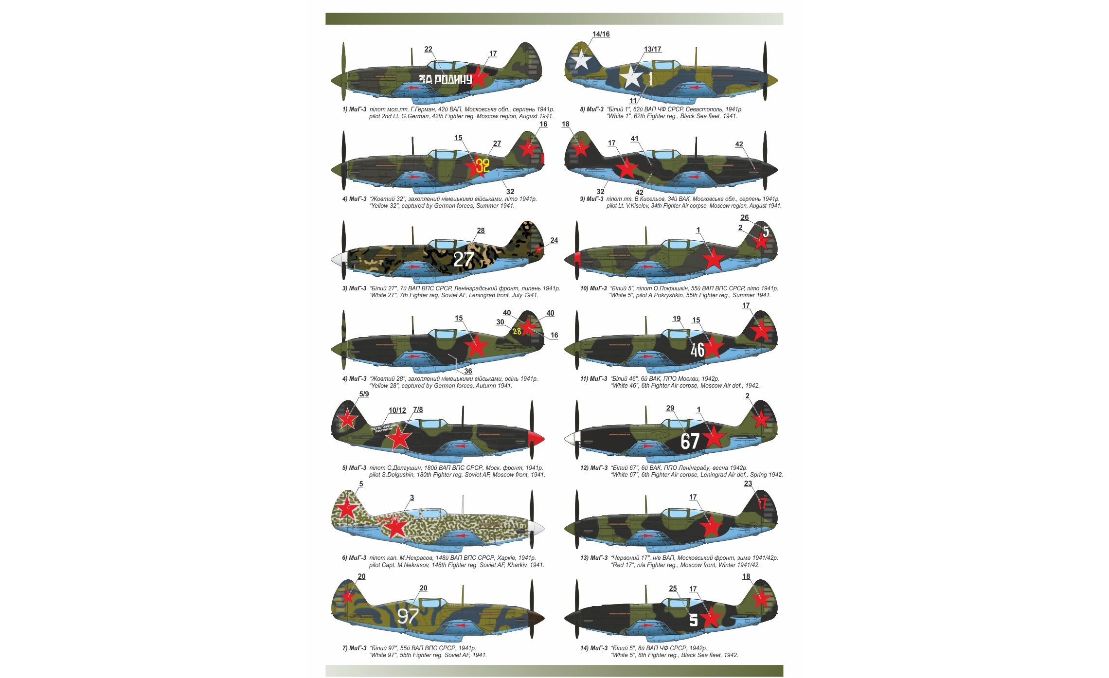1-72 MiG-3 late - 'Bloody 1941' Scale 1:72 Armory Models AR72011