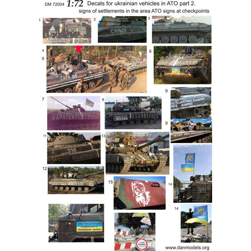 ATO 2014-15: inscriptions on Ukrainian vehicles. Part 2 signs of settlements in the ATO zone. signs at the block post Scale 1:72 DAN Models DM 72004