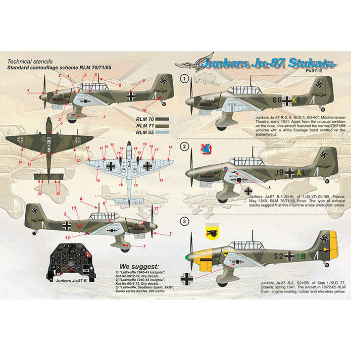 Print Scale 32-020 Decal Junkers Ju-87 Part 2. The complete set 3 leaf Scale 1:32 for Aircraft Plastic model kit