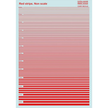 Print Scale 036-camo Decal Non scale Red strips Camo