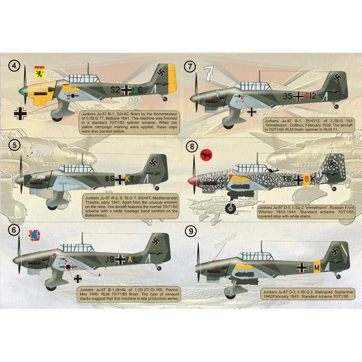 Print Scale 144-002 Decal Junkers Ju-87 Stuka Scale 1:144 for Aircraft Plastic model kit