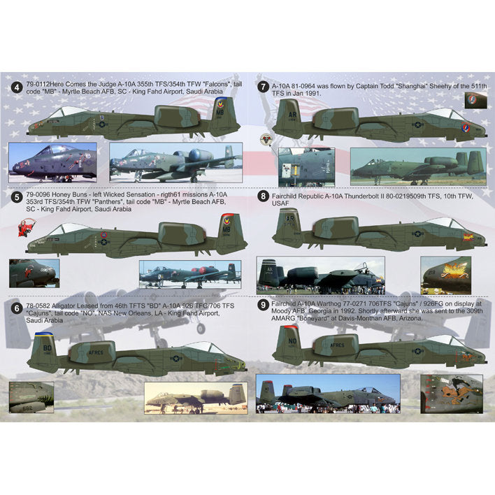 Print Scale 144-011 Decal A-10 Thunderbolt II Scale 1:144 for Aircraft Plastic model kit