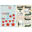 Print Scale 32-025 Decal 1:32 Polikarpov I-153 