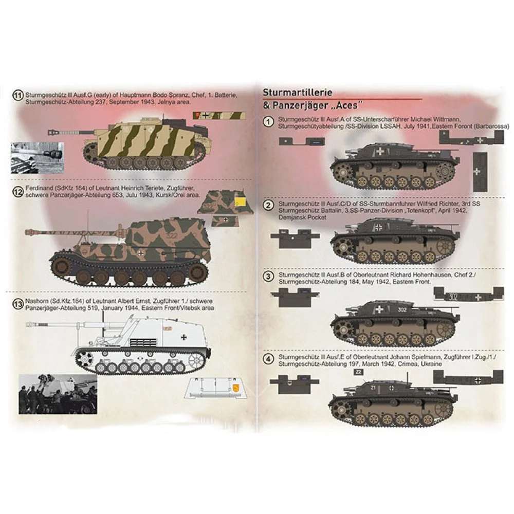 Print Scale 35-006 Decal Sturmartillerie & Pancerjager 