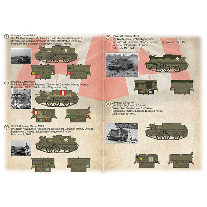 Print Scale 35-007 Decal Canadian Universal Carriers Scale 1:35 for Tank Plastic model kit