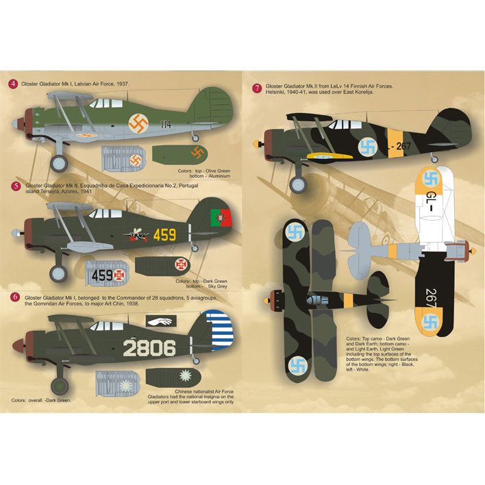 Print Scale 48-011 Decal Gloster Gladiator Scale 1:48 for Aircraft Plastic model kit