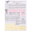 Print Scale 48-014 Decal 1:48 Marking and technical inscriptions Luftwaffe bombs. Die Markierung der Flugbomben. Luftwaffe 1930-1940