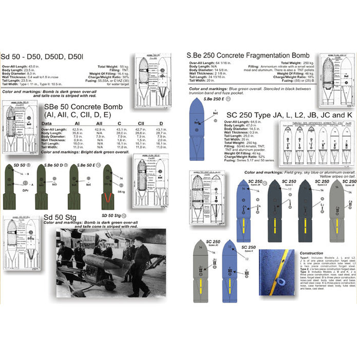 Print Scale 48-014 Decal 1:48 Marking and technical inscriptions Luftwaffe bombs. Die Markierung der Flugbomben. Luftwaffe 1930-1940