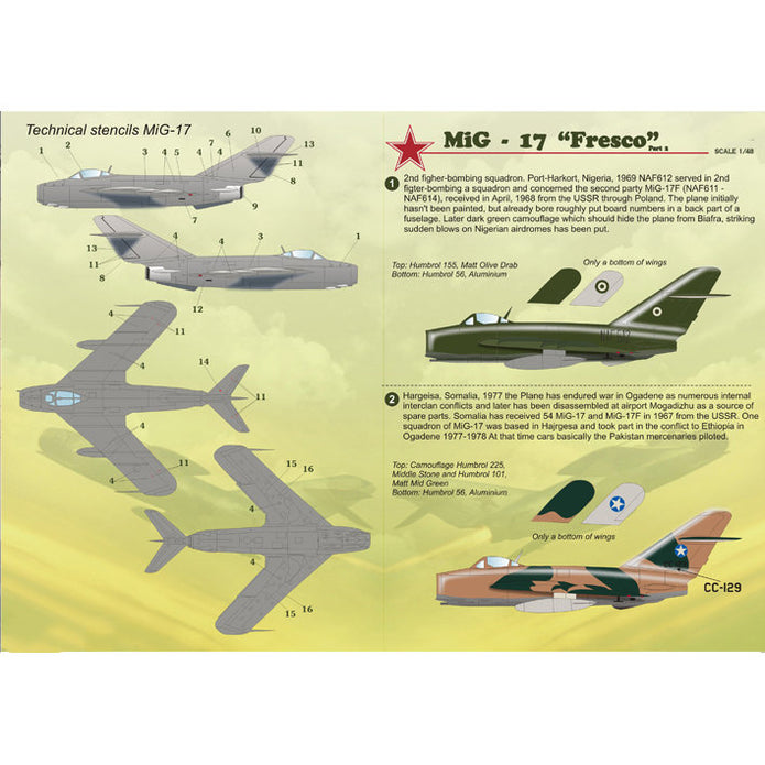 Print Scale 48-017 Decal MIG-17 Fresco Part 2 Scale 1:48 for Aircraft Plastic model kit