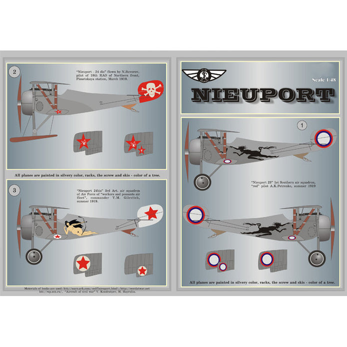 Print Scale 48-021 Decal Nieuport Part 2 Scale 1:48 for Aircraft Plastic model kit