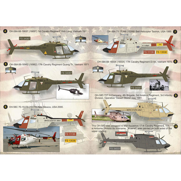Print Scale 48-060 Decal Bell OH-58 Kiowa Helicopter Part 1 Scale 1:48 for Helicopter Plastic model kit
