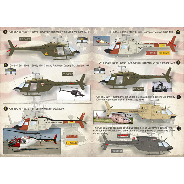 Print Scale 48-060 Decal Bell OH-58 Kiowa Helicopter Part 1 Scale 1:48 for Helicopter Plastic model kit