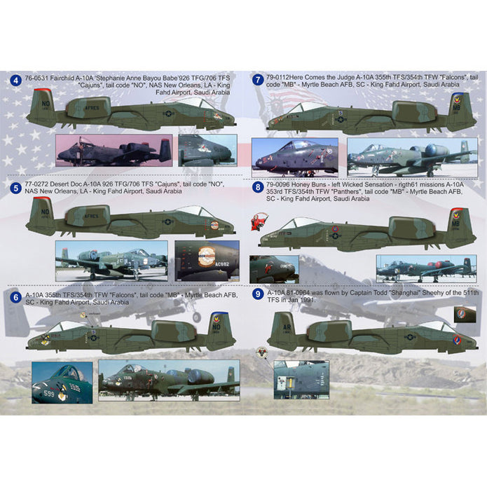 Print Scale 48-072 Decal A-10 Thunderbolt II Part 1 Scale 1:48 for Aircraft Plastic model kit