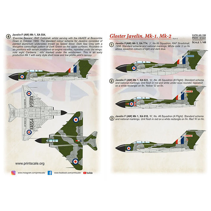 Print Scale 48-198 Decal Gloster Javelin Mk,-1 & Mk-2 Part 2 Scale 1:48 for Aircraft Plastic model kit