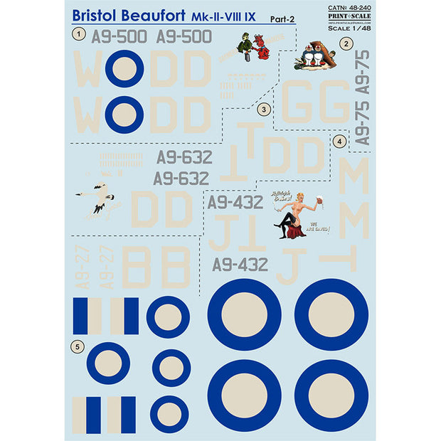 Print Scale 48-240 Decal Bristol Beaufort RAAF Part-2 Scale 1:48 for Aircraft Plastic model kit
