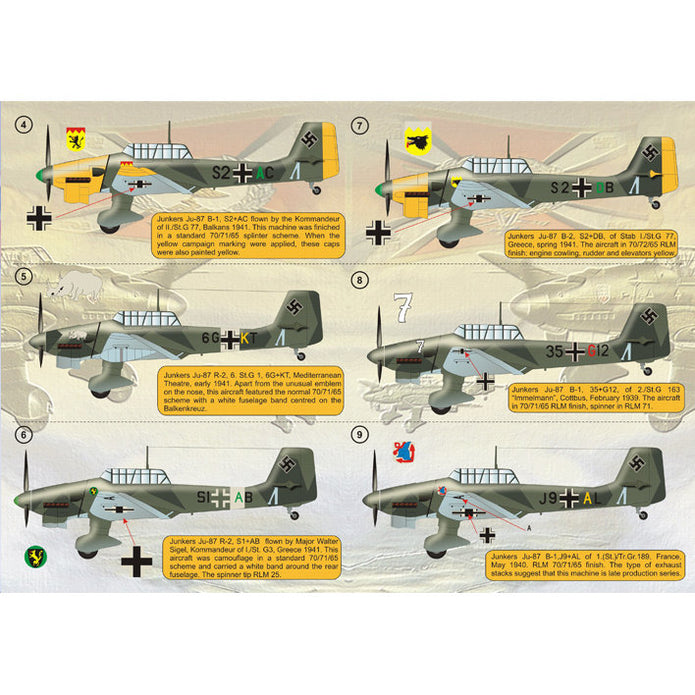 Print Scale 72-014 Decal Junkers Ju-87 Stuka Scale 1:72 for Aircraft Plastic model kit