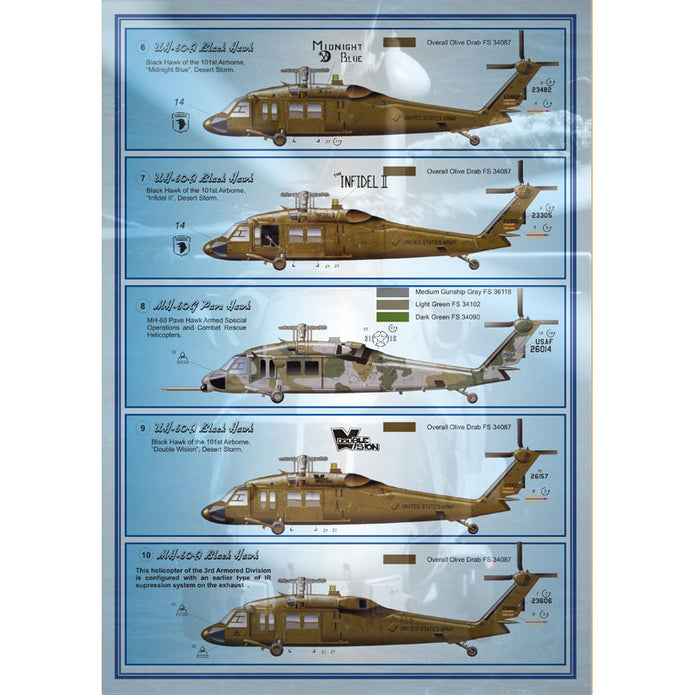 Print Scale 72-017 Decal Family of "Hawks" of Sikorsky Scale 1:72 for Helicopter Plastic model kit