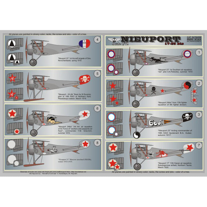 Print Scale 72-018 Decal Nieuport 17-25 biz Part 2 Scale 1:72 for Aircraft Plastic model kit