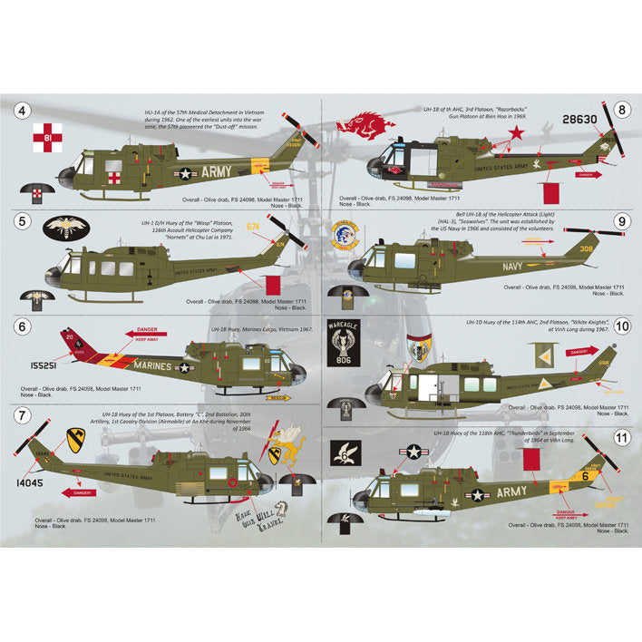 Print Scale 72-019 Decal Bell UH-1 Huey Scale 1:72 for Helicopter Plastic model kit