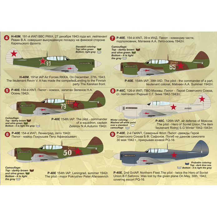 Print Scale 72-027 Decal Curtiss P-40 Kittehawk Scale 1:72 for Aircraft Plastic model kit
