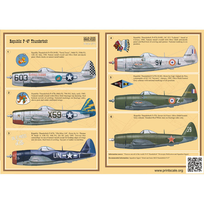 Print Scale 72-028 Decal Republic P-47 Thunderbolt Part 2 Scale 1:72 for Aircraft Plastic model kit