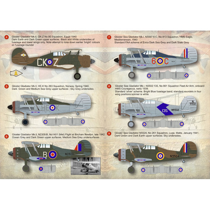 Print Scale 72-062 Decal Gloster Gladiator Part 1 Scale 1:72 for Aircraft Plastic model kit