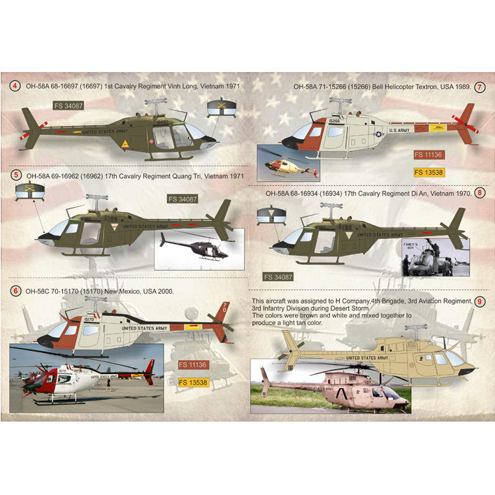 Print Scale 72-070 Decal OH-58 KIOWA Helicopter Scale 1:72 for Helicopter Plastic model kit