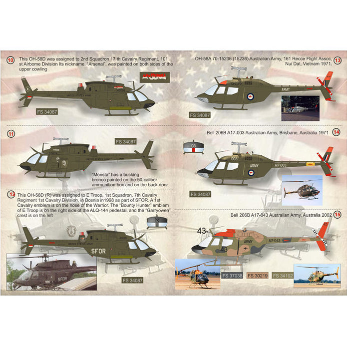 Print Scale 72-070 Decal OH-58 KIOWA Helicopter Scale 1:72 for Helicopter Plastic model kit