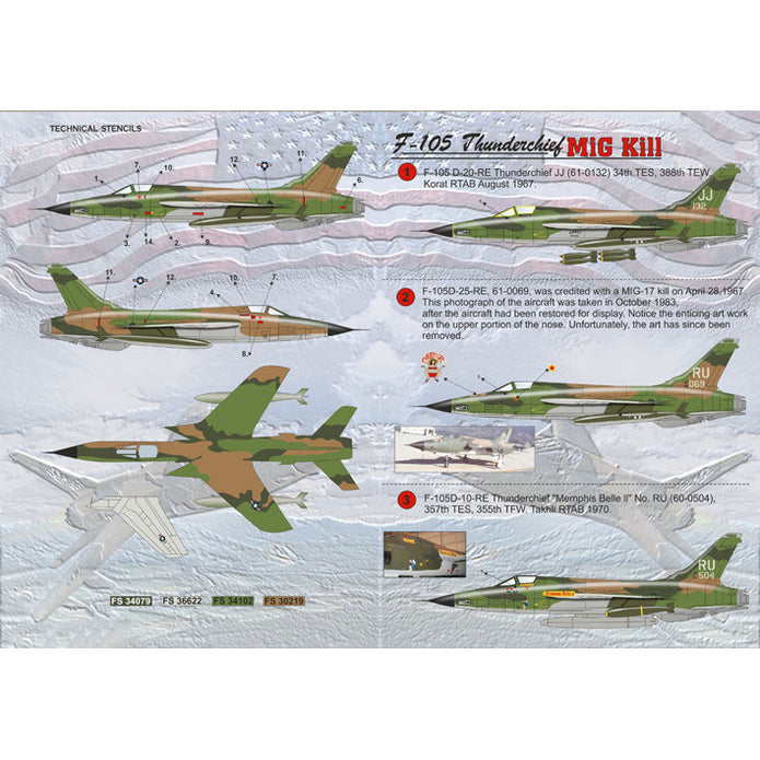 Print Scale 72-096 Decal F-105 Thunderchief Scale 1:72 for Aircraft Plastic model kit