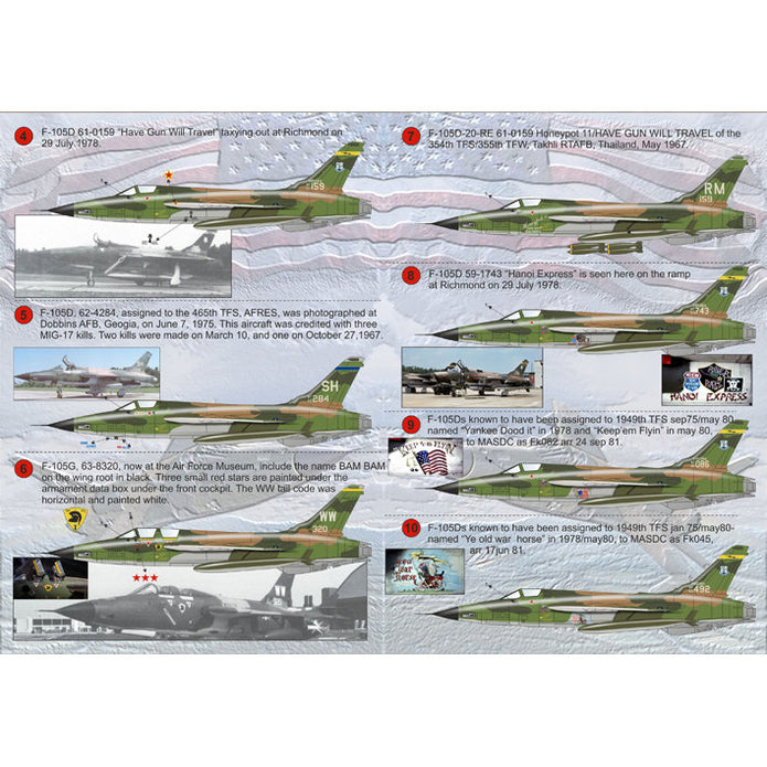 Print Scale 72-096 Decal F-105 Thunderchief Scale 1:72 for Aircraft Plastic model kit