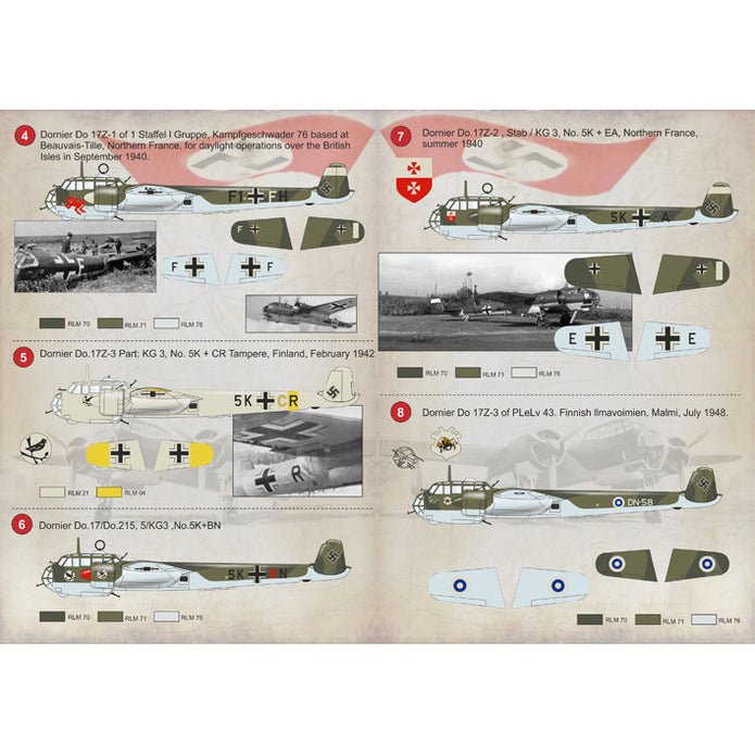 Print Scale 72-098 Decal Dornier Do 17 Scale 1:72 for Aircraft Plastic model kit