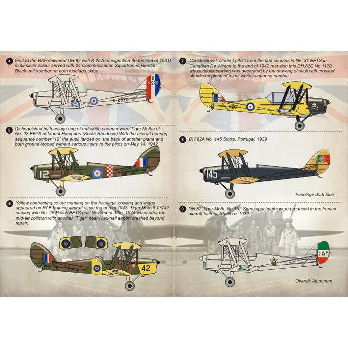 Print Scale 72-103 Decal De Havilland DH.82 Tiger Moth Scale 1:72 for Aircraft Plastic model kit