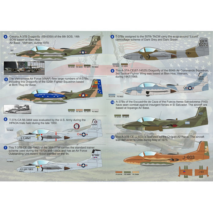 Print Scale 72-111 Decal Cessna A-37 Dragonfly Scale 1:72 for Aircraft Plastic model kit