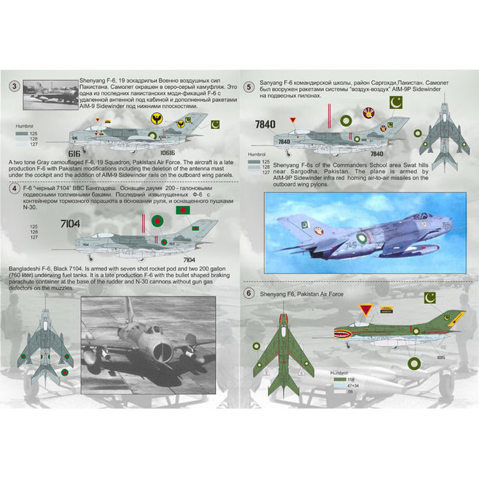 Print Scale 72-115 Decal MIG-19 Farmer Scale 1:72 for Aircraft Plastic model kit