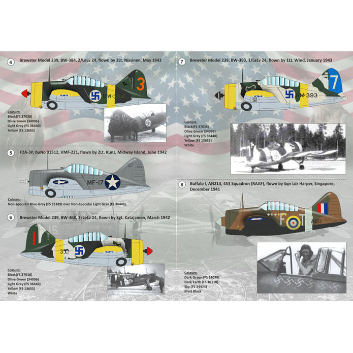 Print Scale 72-117 Decal Brewster F2A Buffalo Scale 1:72 for Aircraft Plastic model kit
