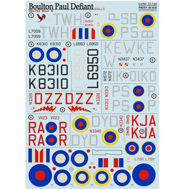 Print Scale 72-120 Decal Boulton Paul Defiant Scale 1:72 for Aircraft Plastic model kit