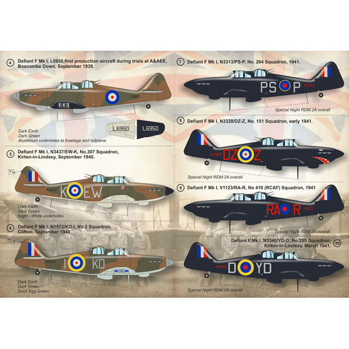 Print Scale 72-120 Decal Boulton Paul Defiant Scale 1:72 for Aircraft Plastic model kit