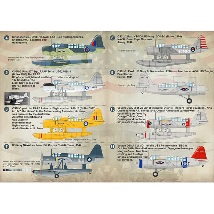 Print Scale 72-122 Decal Vought OS2U Kingfisher Scale 1:72 for Aircraft Plastic model kit