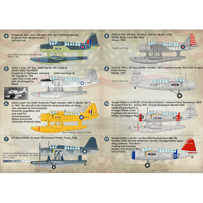 Print Scale 72-122 Decal Vought OS2U Kingfisher Scale 1:72 for Aircraft Plastic model kit