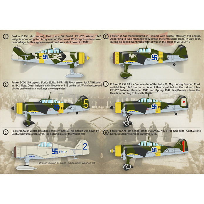 Print Scale 72-123 Decal Fokker D.XXI Scale 1:72 for Aircraft Plastic model kit