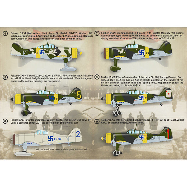 Print Scale 72-123 Decal Fokker D.XXI Scale 1:72 for Aircraft Plastic model kit