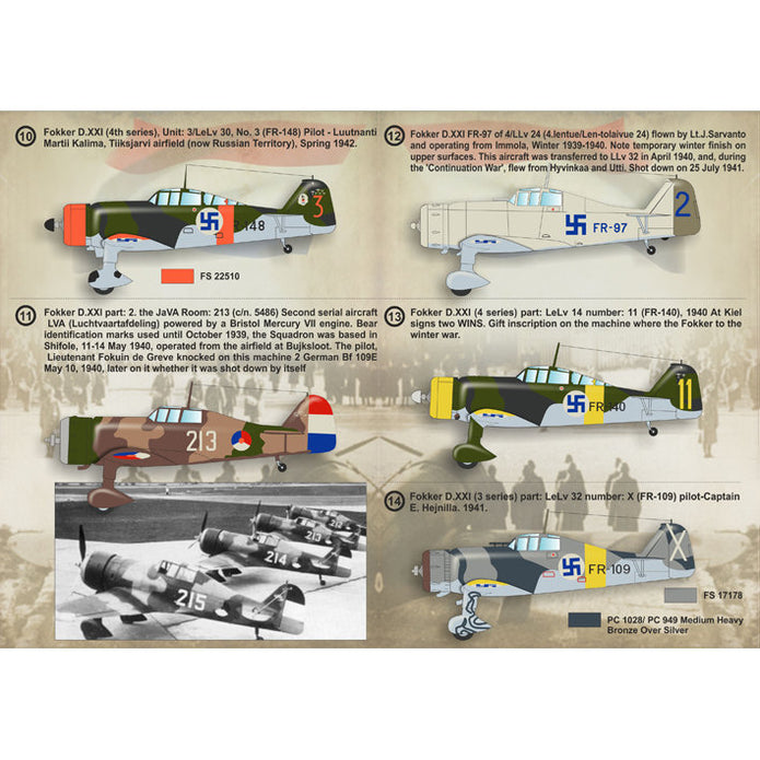 Print Scale 72-123 Decal Fokker D.XXI Scale 1:72 for Aircraft Plastic model kit