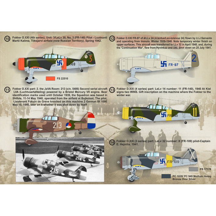 Print Scale 72-123 Decal Fokker D.XXI Scale 1:72 for Aircraft Plastic model kit